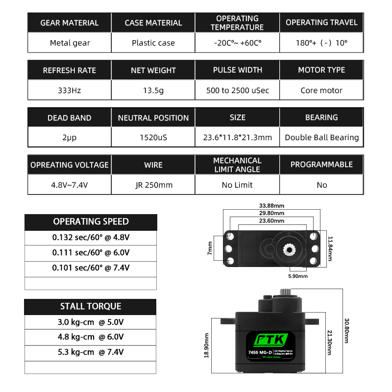 PTK 7455MG-D servo 12g Digital - D.A.D Car Accessories incelemesi ve fiyatı