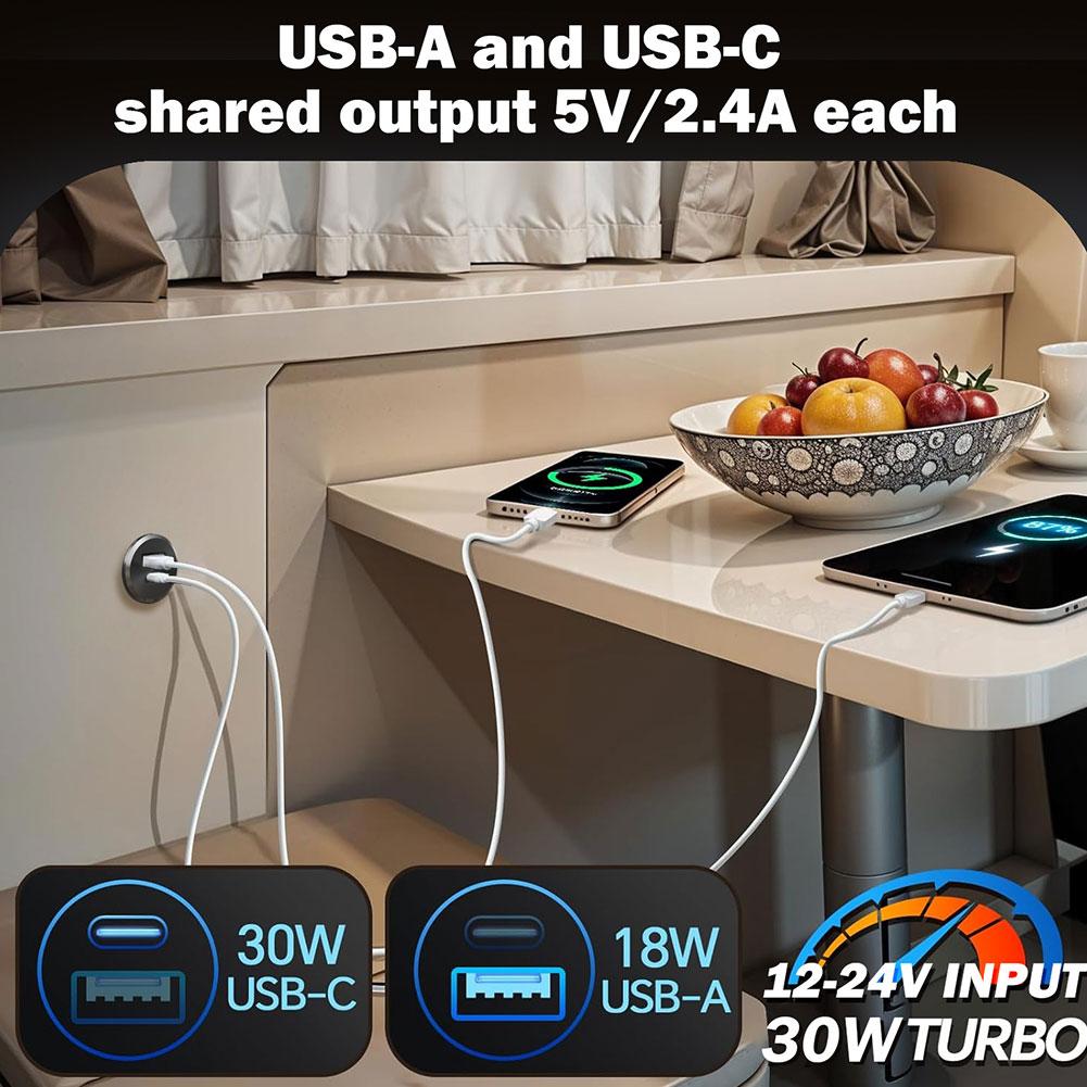 Mini Car Charger Dual Fast Cha - D.A.D Car Accessories incelemesi ve fiyatı