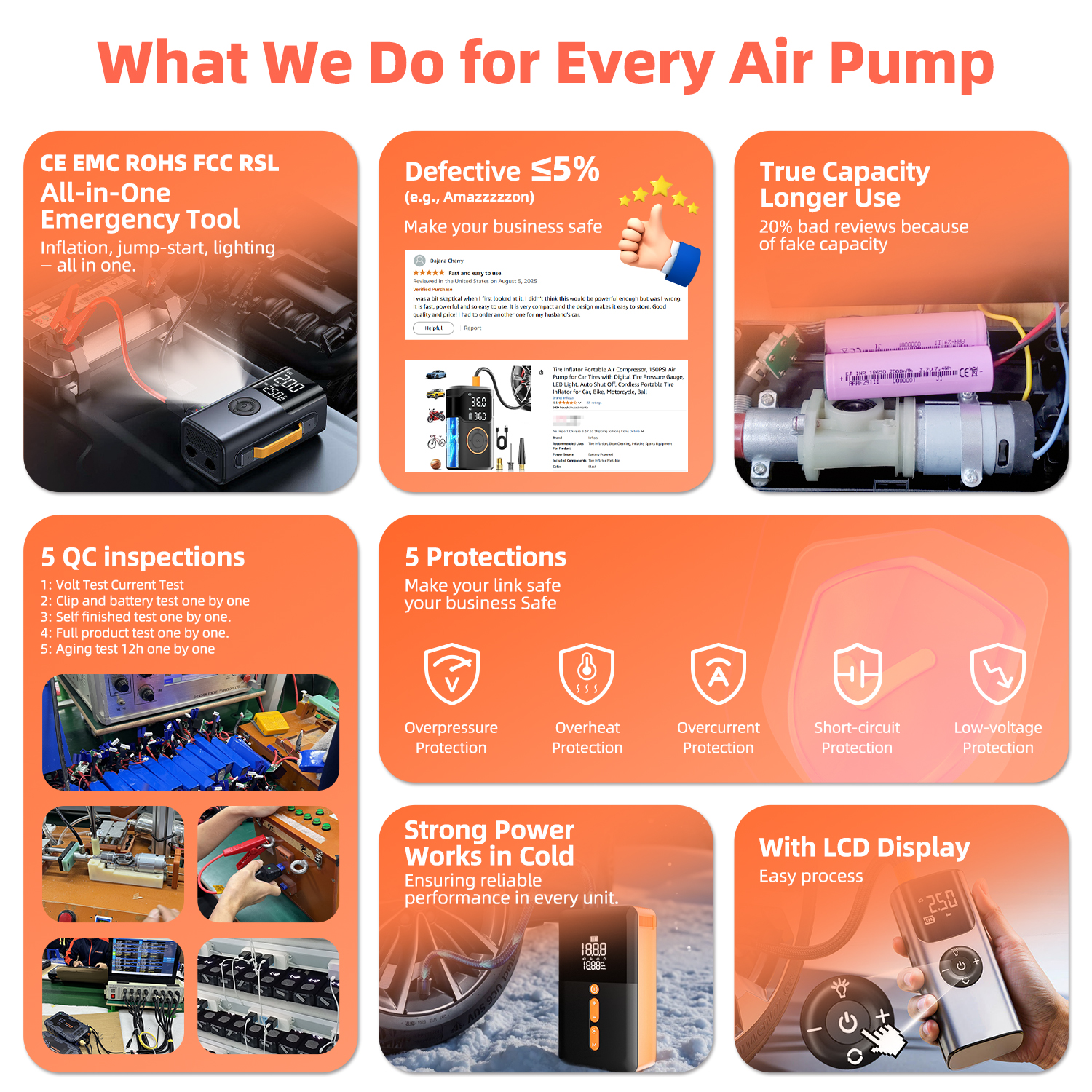 Automatic Rechargeable Electri - Car Portable Tire Inflator incelemesi ve fiyatı