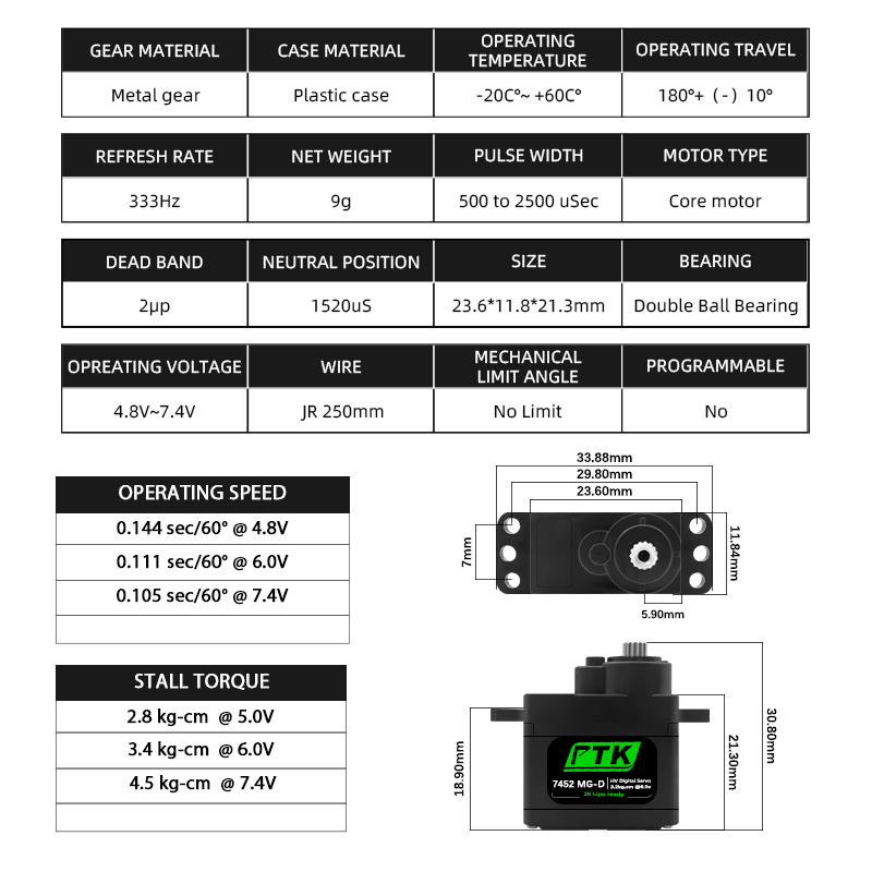 PTK 7452 MG-D 9g Digital Servo - D.A.D Car Accessories incelemesi ve fiyatı