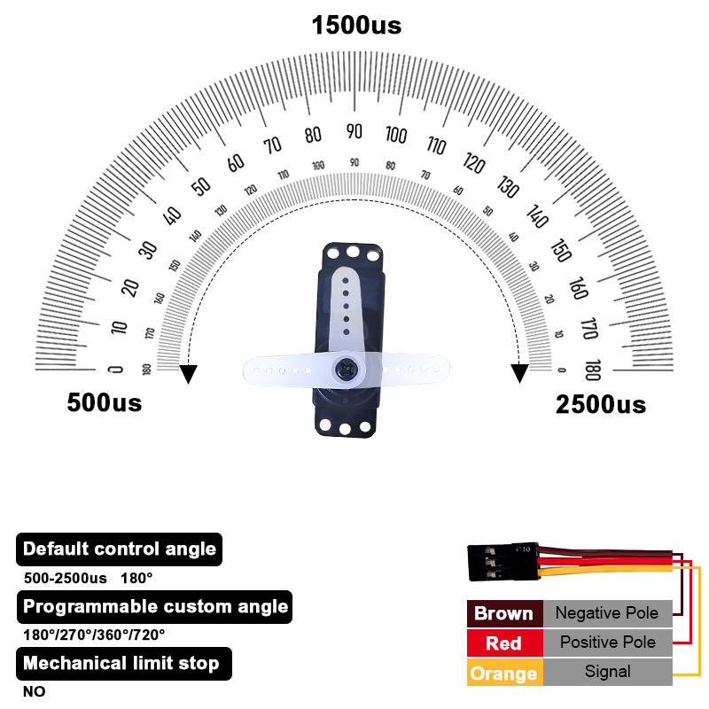 PTK 7452 MG-D 9g Digital Servo - D.A.D Car Accessories incelemesi ve fiyatı
