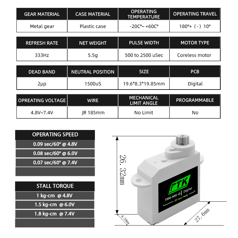 PTK 7350 MG-D 5.5g Digital Ser - D.A.D Car Accessories incelemesi ve fiyatı